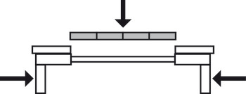 Kugelführung, für 1–4 Einlageplatten, für Zargen- und Kulissentische