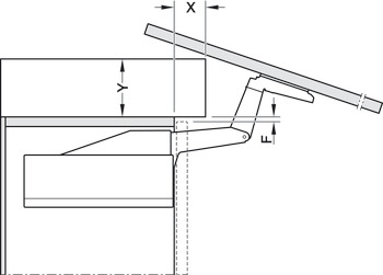 Hochschwenkbeschlag, Blum Aventos HS top